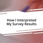 How I Interpreted My Survey Results